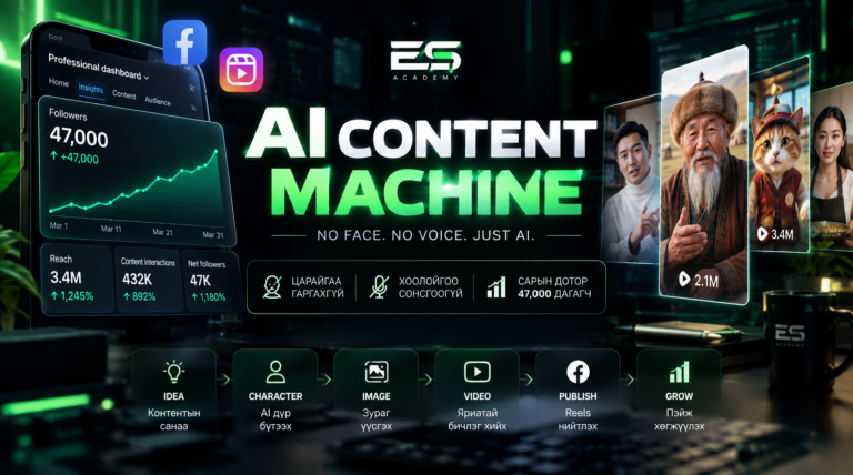 AI Content Machine: NO FACE. NO VOICE. JUST AI.